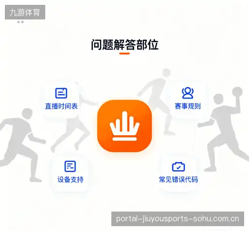 服务问答